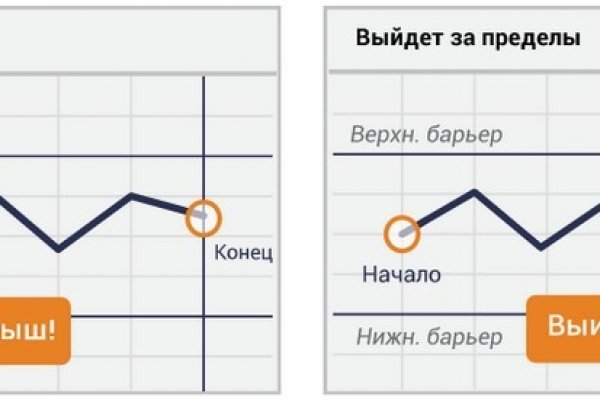 Ошибка на сервере кракен