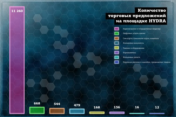 Кракен 9ат