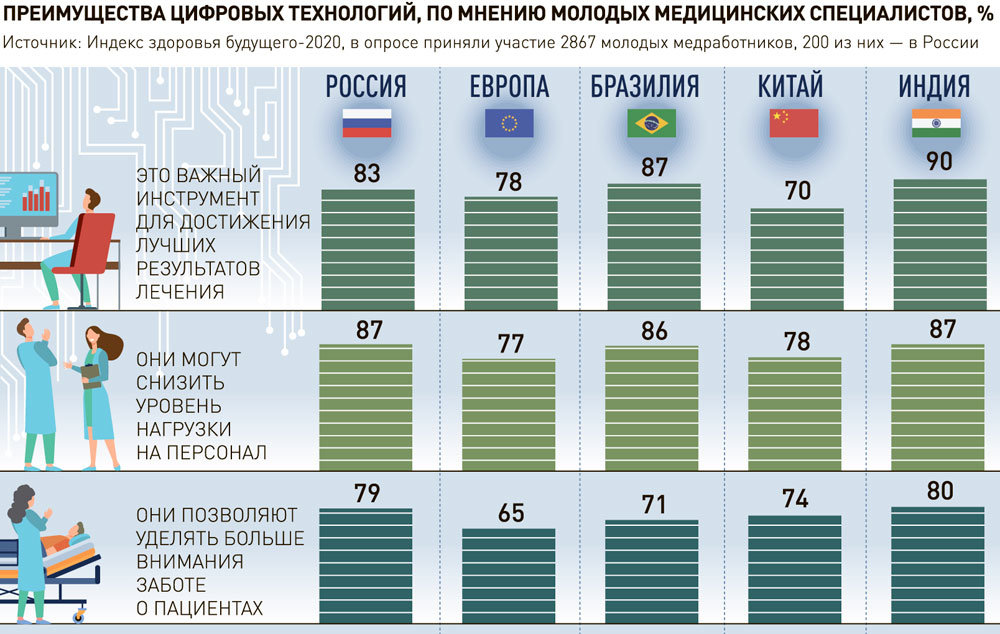 Кракен ru