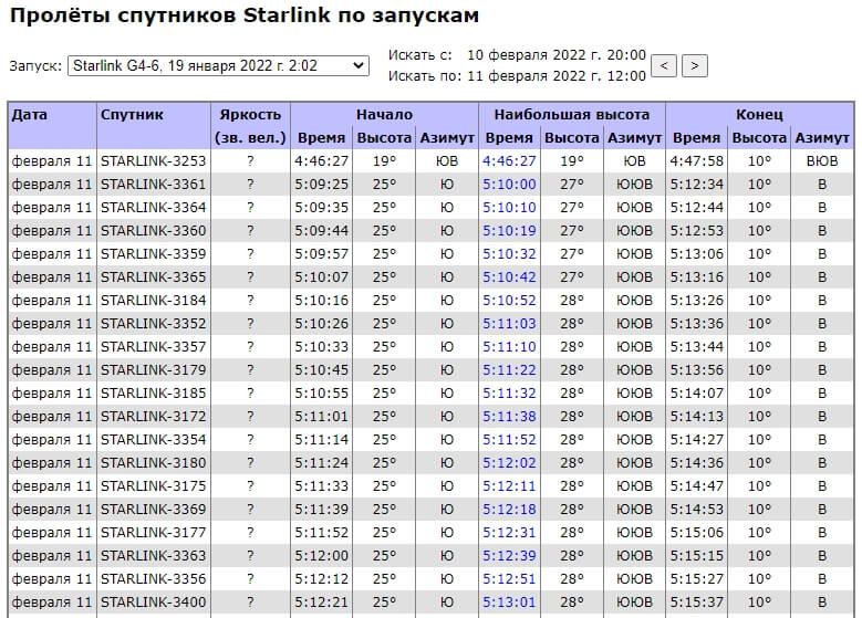 Как войти на сайт кракен